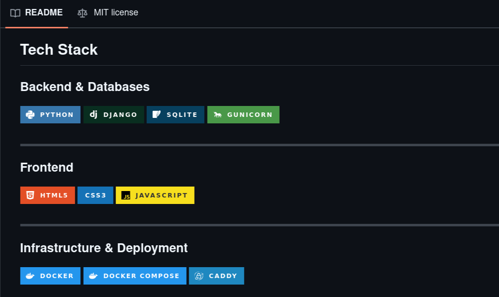 Deployment Architecture